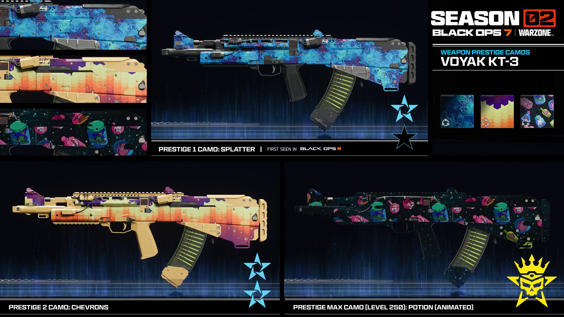 Voyak KT-3: دليلك المضحك لكل صبغات البندقية في BO7 و Warzone